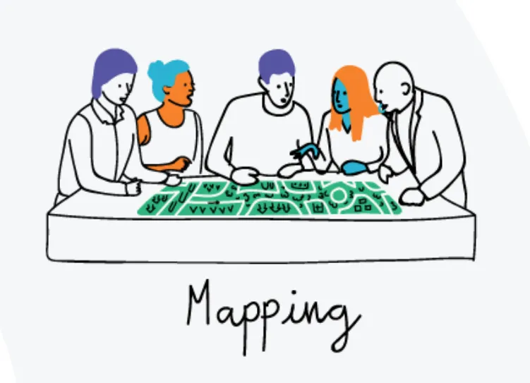 Mapping