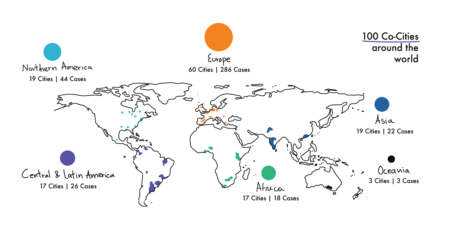Co-City map