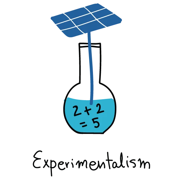 Experimentalism