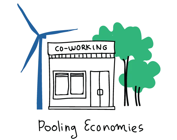 Pooling Economies